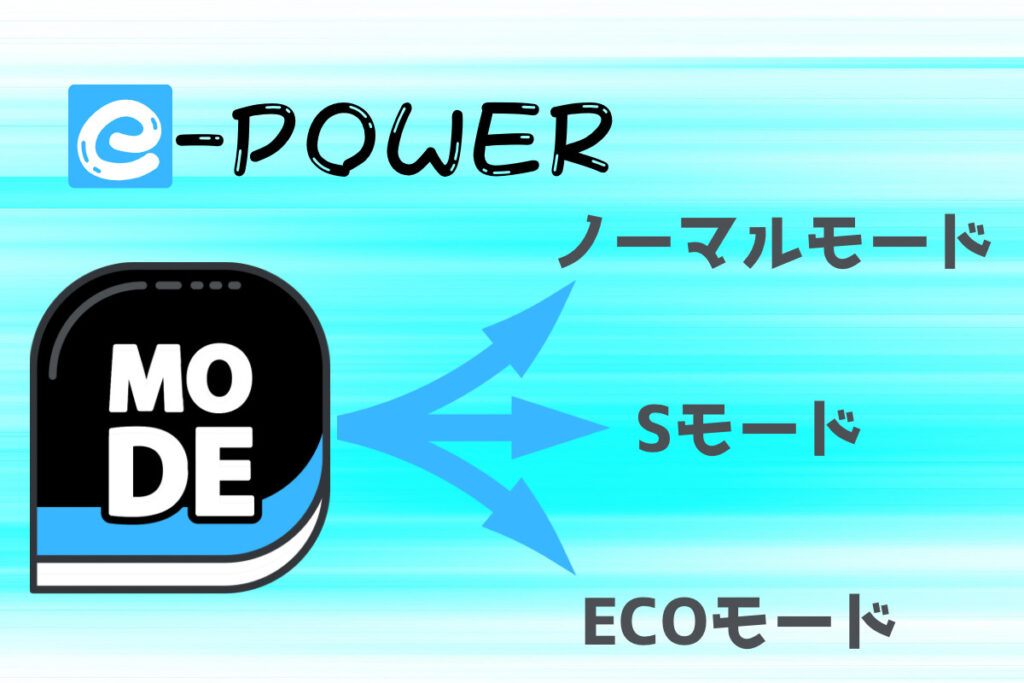 e-POWERの３つのモード