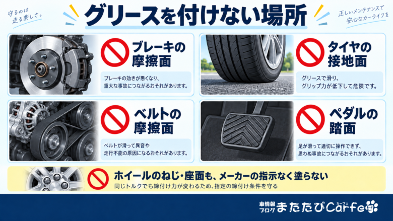 グリースを付けないブレーキ摩擦面・タイヤ接地面・ベルト摩擦面・ペダル踏面と、ホイールのねじへの注意