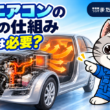 エンジンの熱を使って車内に暖かい風を送る様子と、ラチェットくんを描いたアイキャッチ画像
