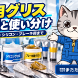 モリブデン・シリコン・ブレーキ用グリスをラチェットくんが紹介するイラスト