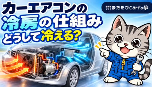 カーエアコンの冷房の仕組み｜冷媒の流れと各部品の役割を図解