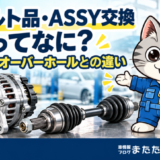 オルタネーターとドライブシャフトを紹介する整備士ネコのラチェットくんと、リビルト品・ASSY交換を解説する見出し