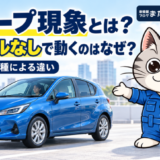 前進方向の矢印を添えた青い車と、クリープ現象を案内するラチェットくん
