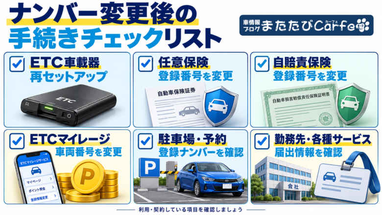 ETC車載器、任意保険、自賠責、マイレージ、駐車場、勤務先などの変更事項をまとめたチェックリスト