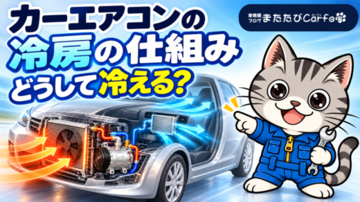 車の冷房装置と車内へ流れる冷たい風を、ラチェットくんが指し示すアイキャッチ画像
